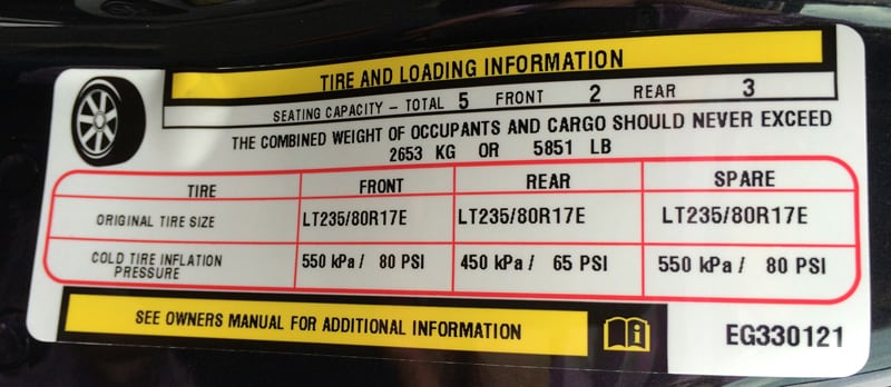 Cargo Weight Rating 2014 Ram 3500