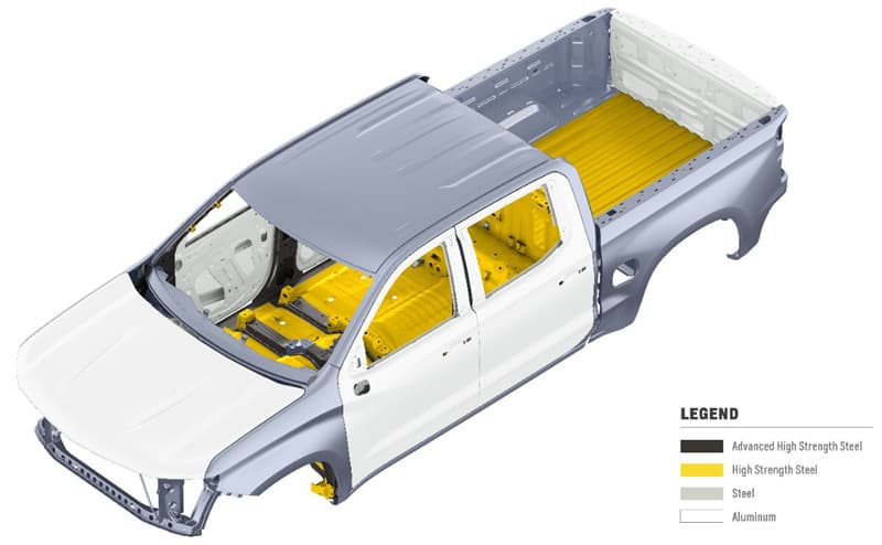 2019 Chevrolet Silverado Aluminum Hood Tailgate Doors