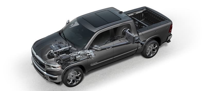 2019 Ram 1500 With 3.6 Liter ETorque Powertrain