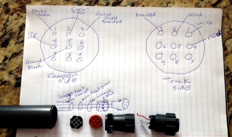 Wiring Diagram Back Up Camera RV