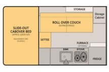 FWC Grandby Roll Over Couch Floorplan