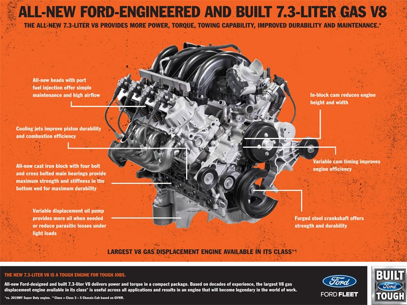 Ford 7.3 Liter Gas Engine Diagram