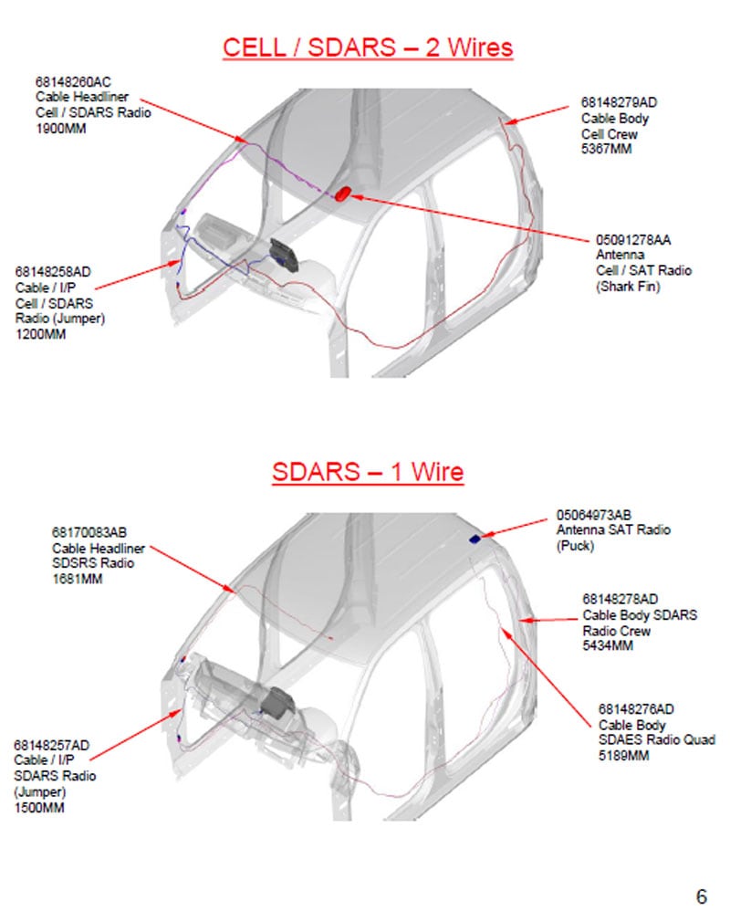 Shark Fin Relocation Ram Truck