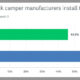 TV Poll Result