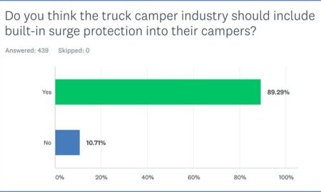 Built In Surge Protector For Truck Campers