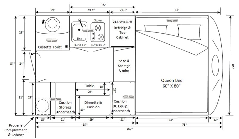 Mini Max Floor Plan Rozměry