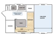 Buyers Guide Capri Retreat Short Bed Floor Plan