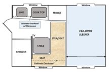 Capri Retreat Super Short Bed Floor Plan Buyers Guide