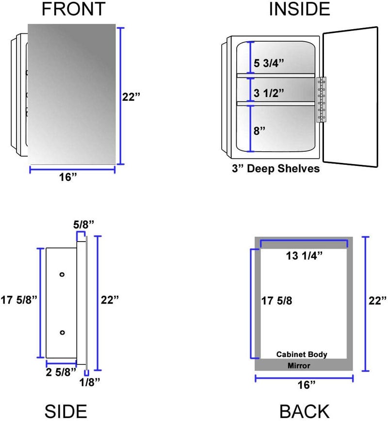 Medicine Cabinet Diagram