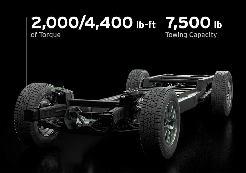 Lordstown Endurance Torque Towing