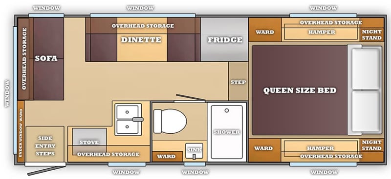 Our Ideal Floor Plan