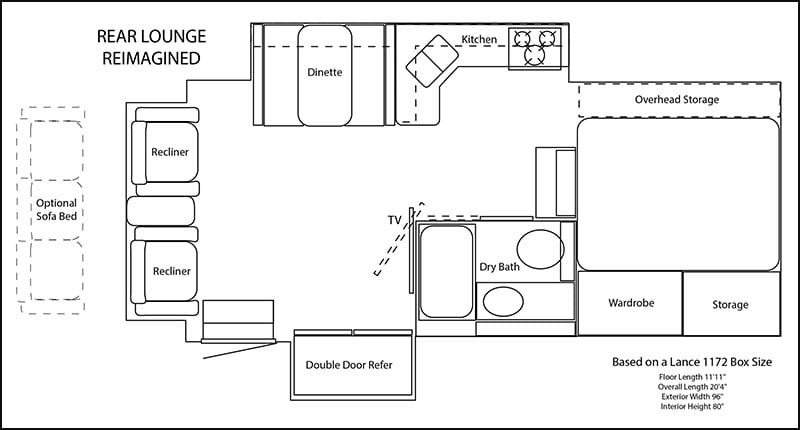 Sharon Forte Rear Lounge Reimagined