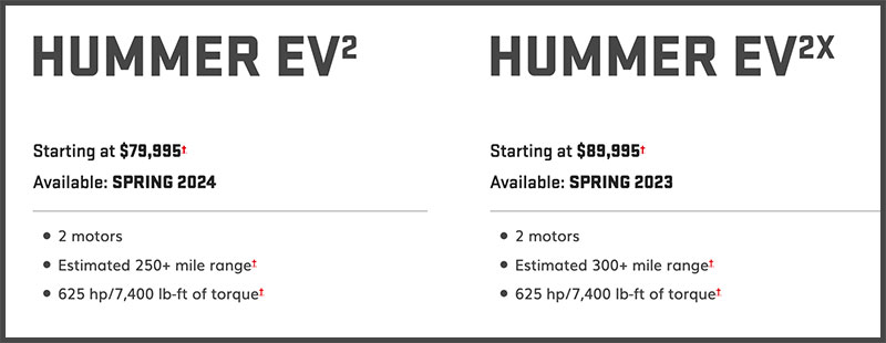 Hummer EV Model Trims 2