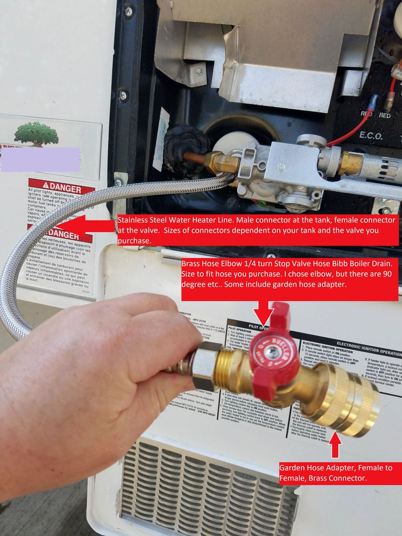 How To Drain A Rv Water Heater?  