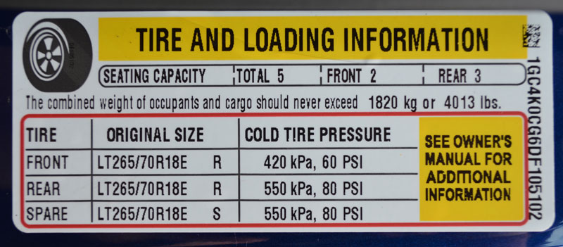 Payload Sticker 4013 Pounds