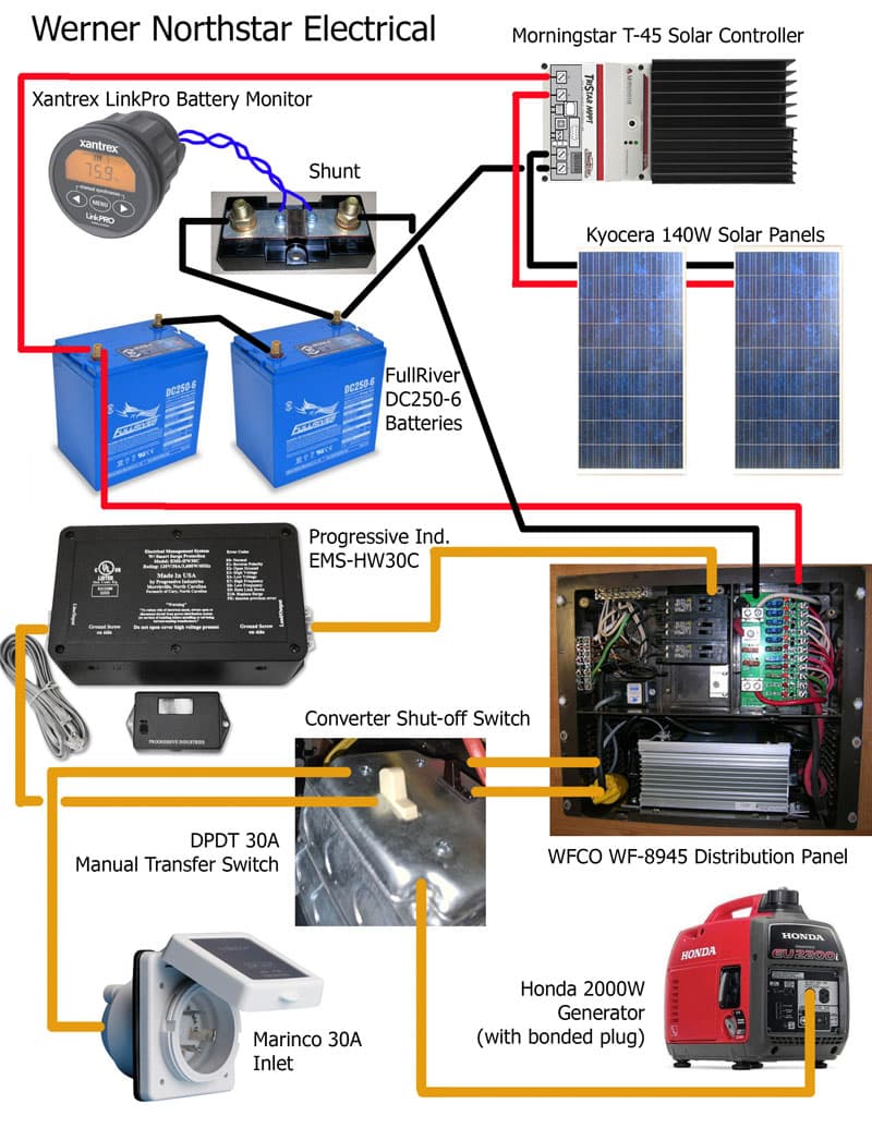 5M 08 Wiring Diagram