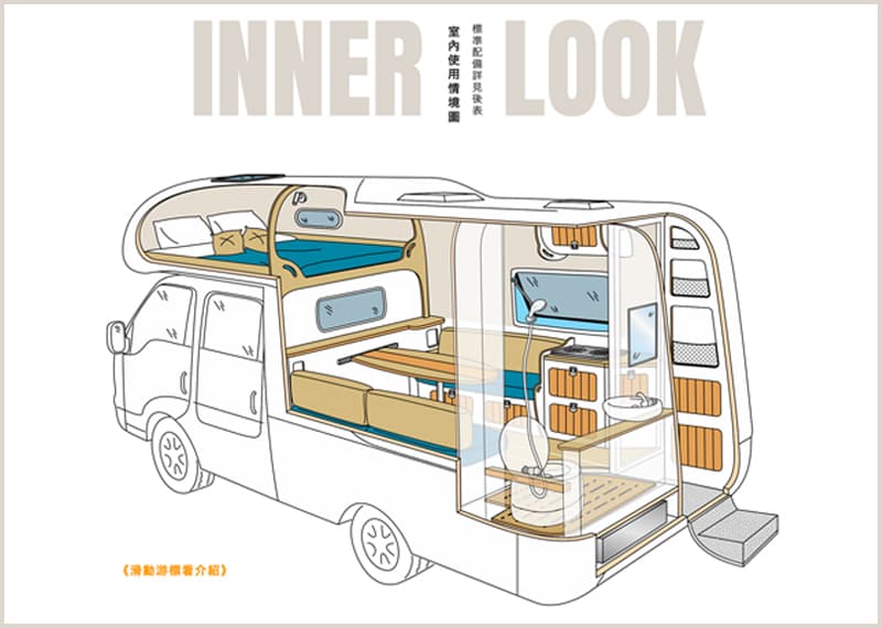 Three Maker Camper Inner Look