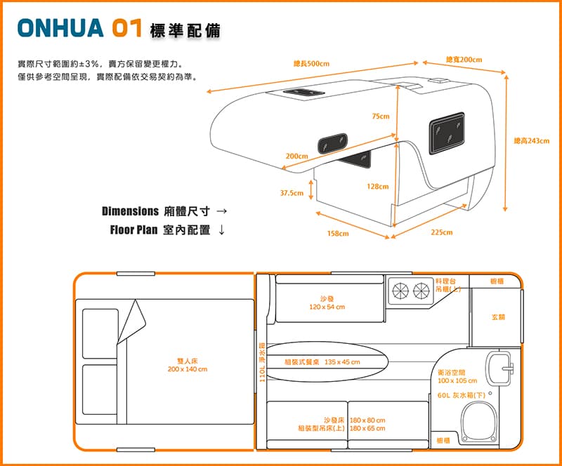 Three Maker Camper More Specs