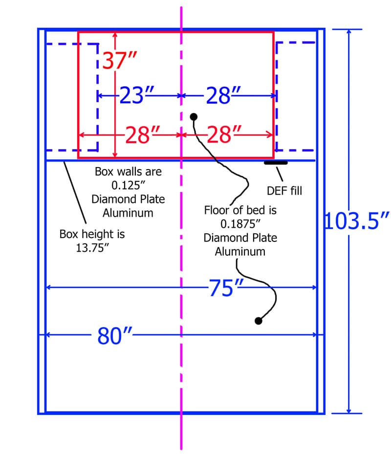 Truck Bed Diagram For Camper Fitment