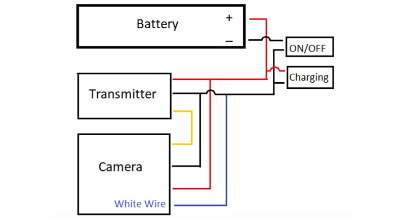 Wiring Diagram Security Camera