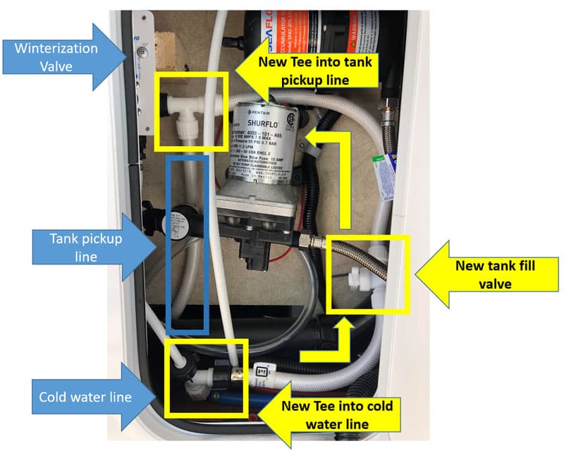 Fill Your Water Tank While Hooked Up Tankfill