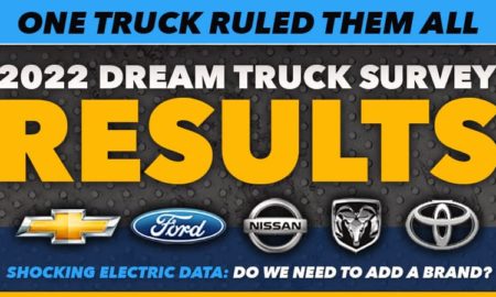 2022 Dream Truck Survey Results