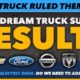 2022 Dream Truck Survey Results