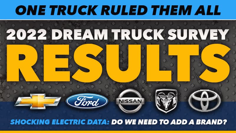 2022 Dream Truck Survey Results