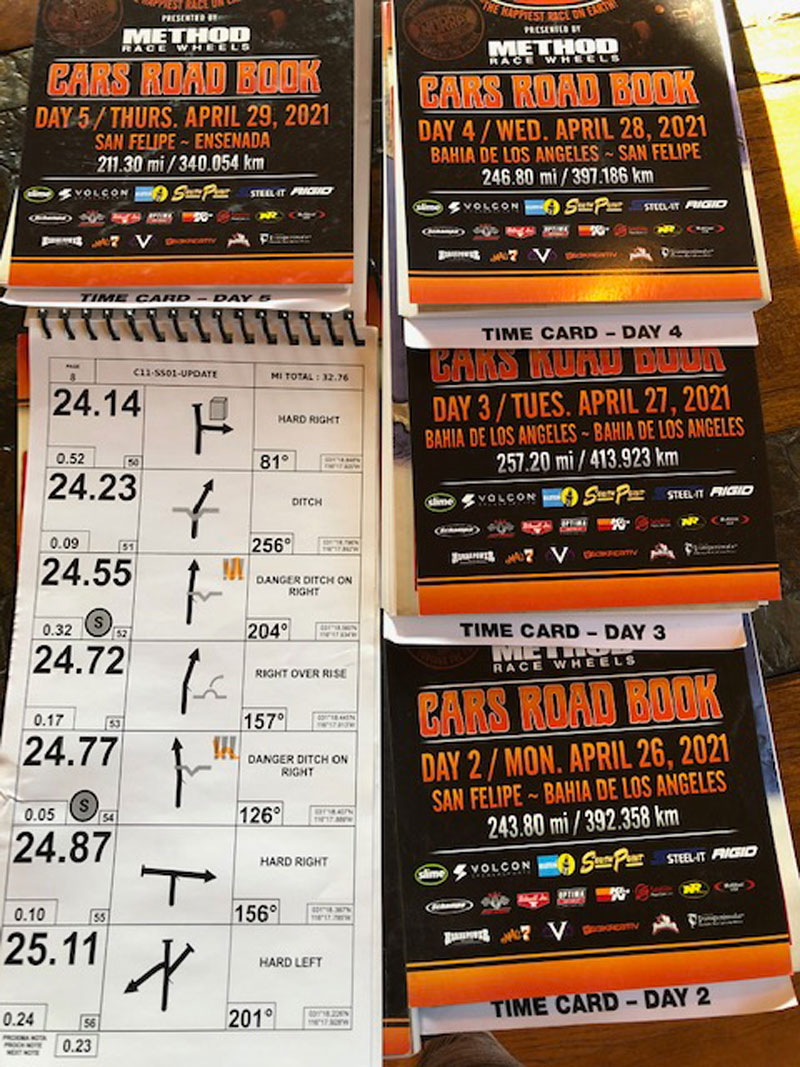 Road Books For Challenging 2021 Mexican 1000 Race Course