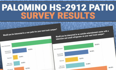 Palomino HS-2912 Patio Camper Survey Results