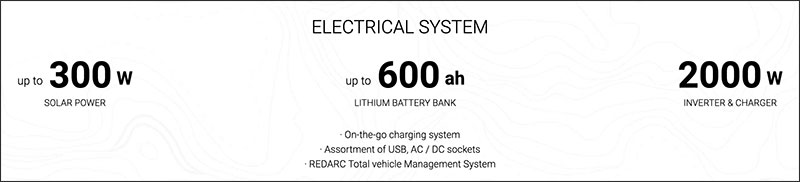 Loki Icarus Electrical System Data