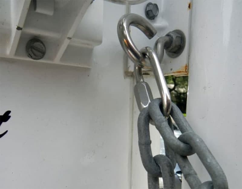 Using Jack Brackets For Cargo Carrier