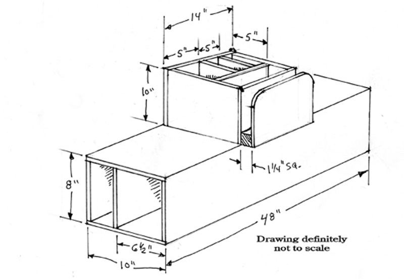 Cab Box diagram