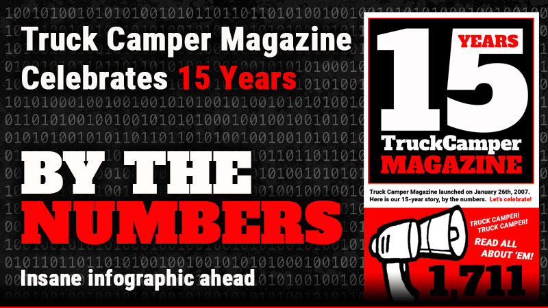 Truck Camper Magazine 15th Anniversary