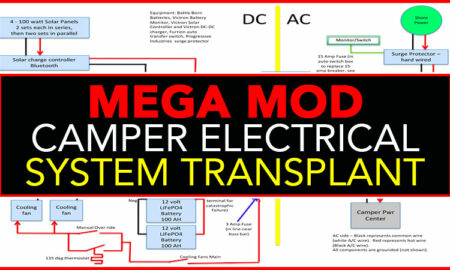 Camper Electrical System Upgrade