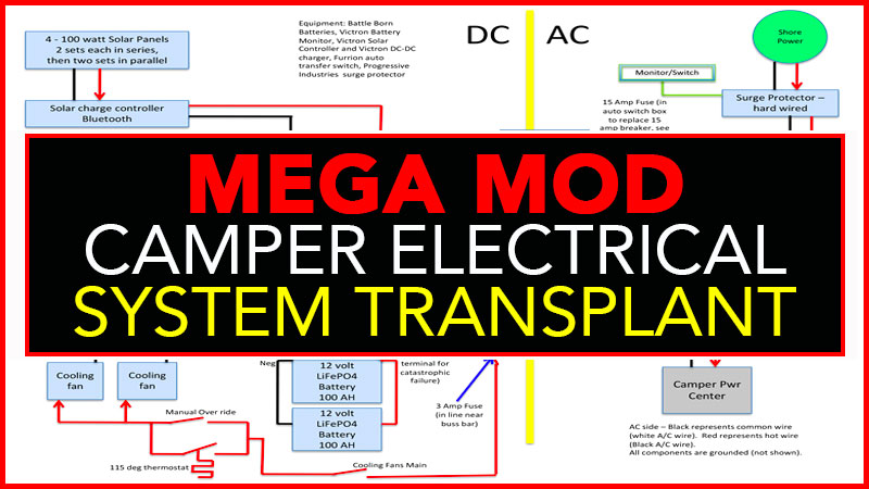 Camper Electrical System Upgrade