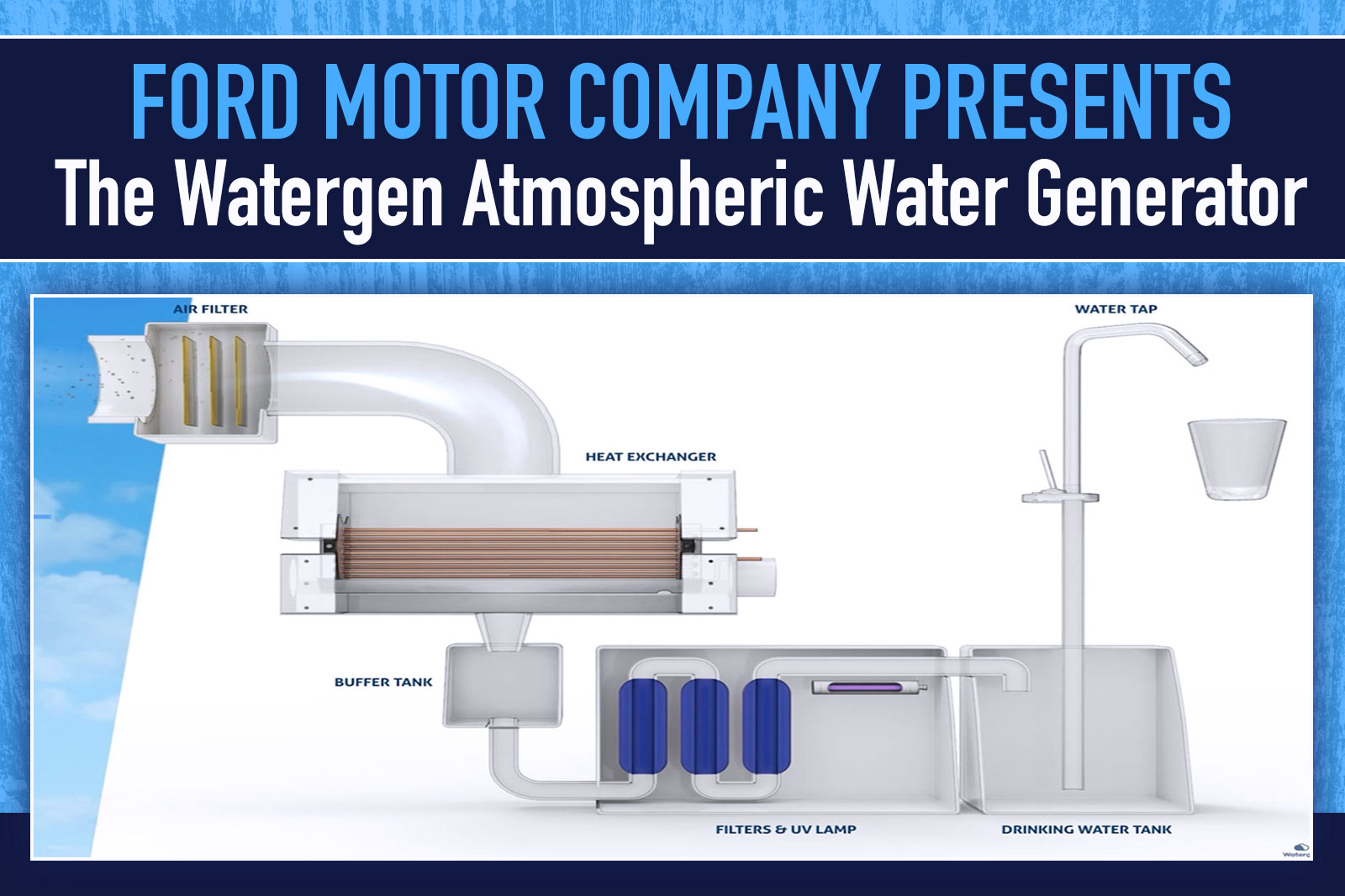 Ford Watergen Atmospheric Water Generator