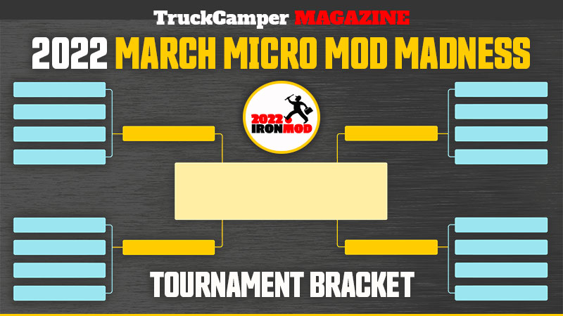 2022 March Micro Mod Madness Bracket Blank