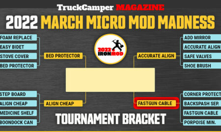 Mod Madness Fourth Bracket Winner