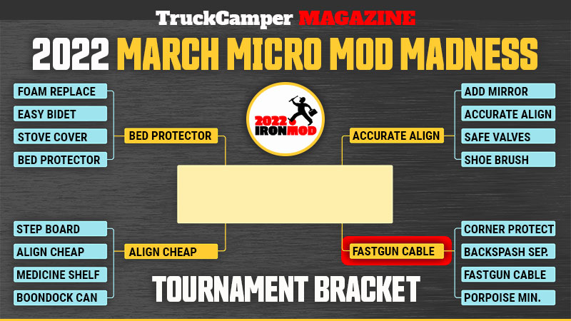 Mod Madness Fourth Bracket Winner