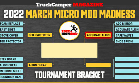 Third March Mod Madness Bracket Winner