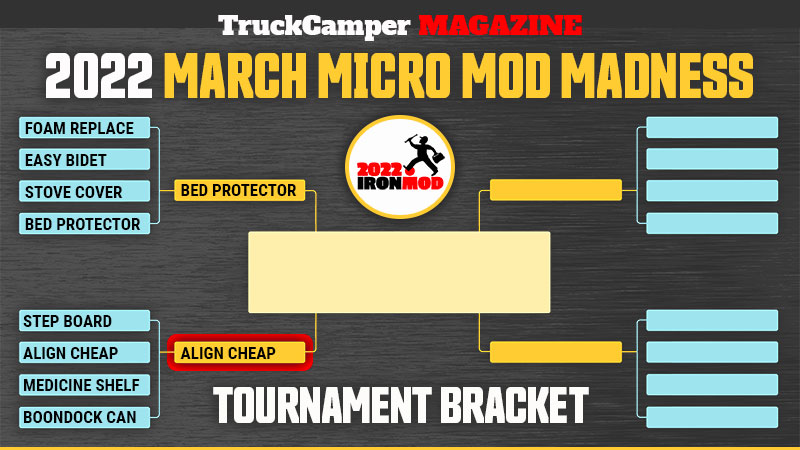 Brackets March Micro Mod 2ND WINNER