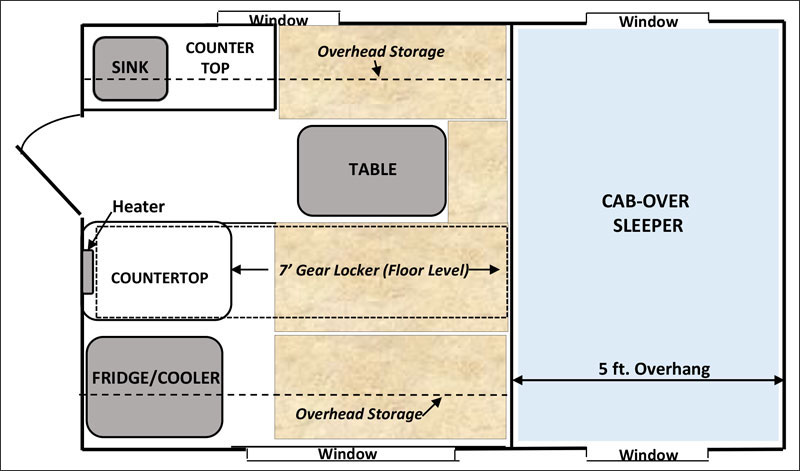 Capri Lone Star Floor Plan