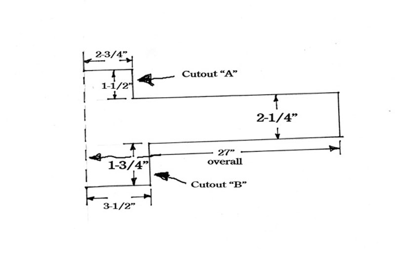 Roof Lift Guards 2 Lift Cutout 12