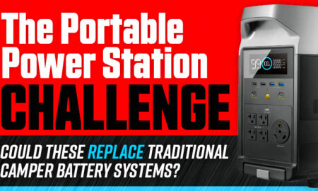 Portable Power Station Revolution