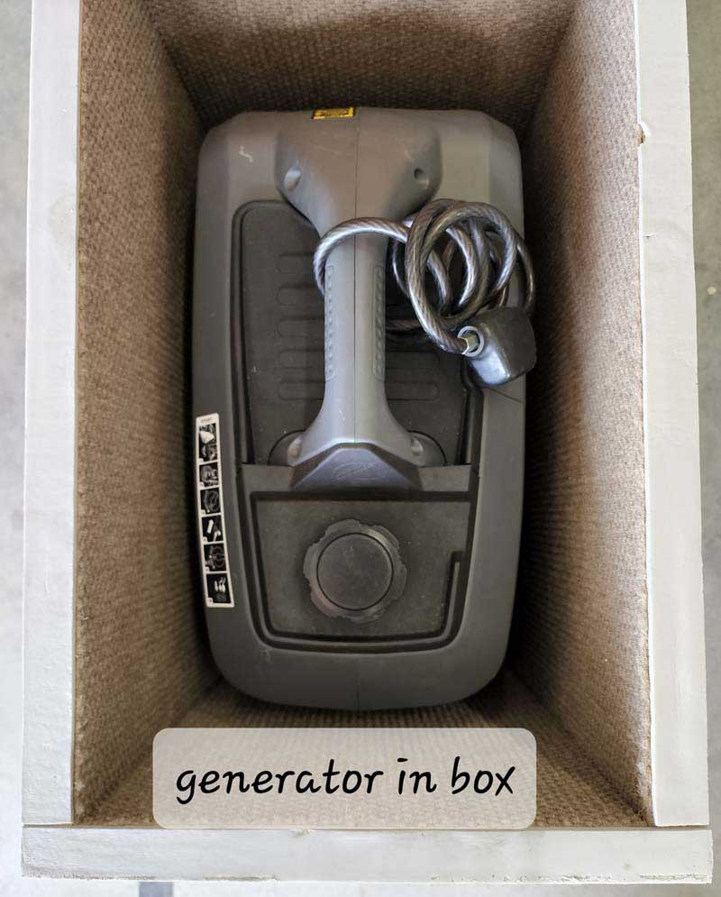 Generator Storage Box With Portable