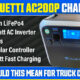 Bluetti AC200P Portable Power Station Challenge