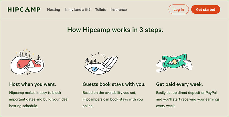 Hipcamp For Landowners