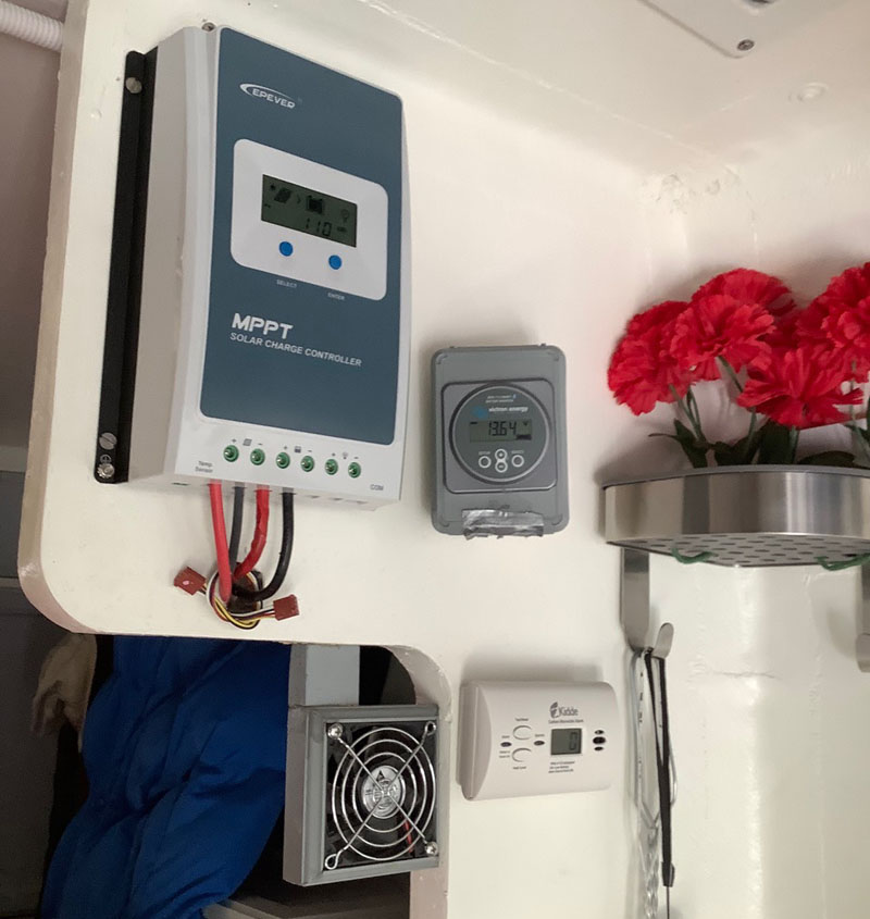 MPPT And Fans For Air Circulation