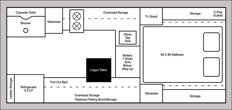 Northstar Wind Bandit Floor Plan